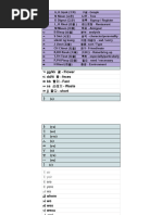 Korean Vocabulary by Evita | PDF