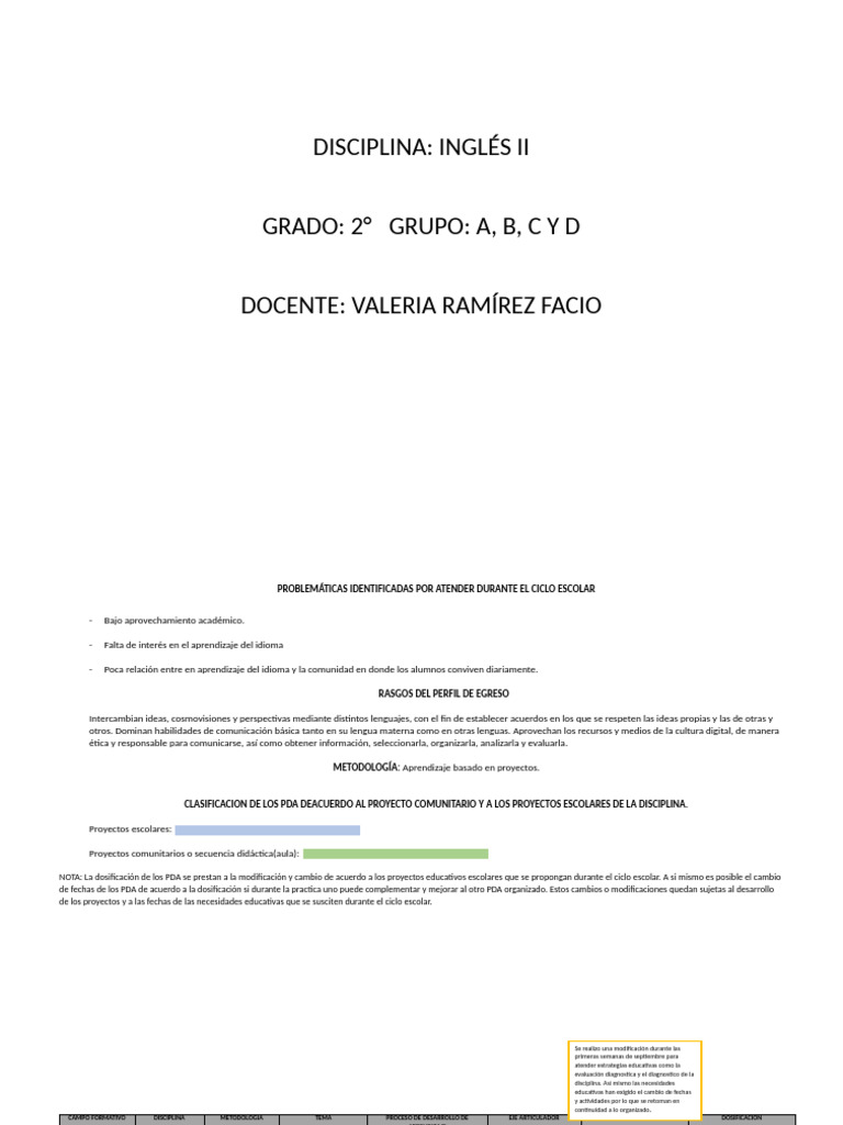 Plan Analitico - 2do Grado - A & B | PDF | Evaluación | Escritura