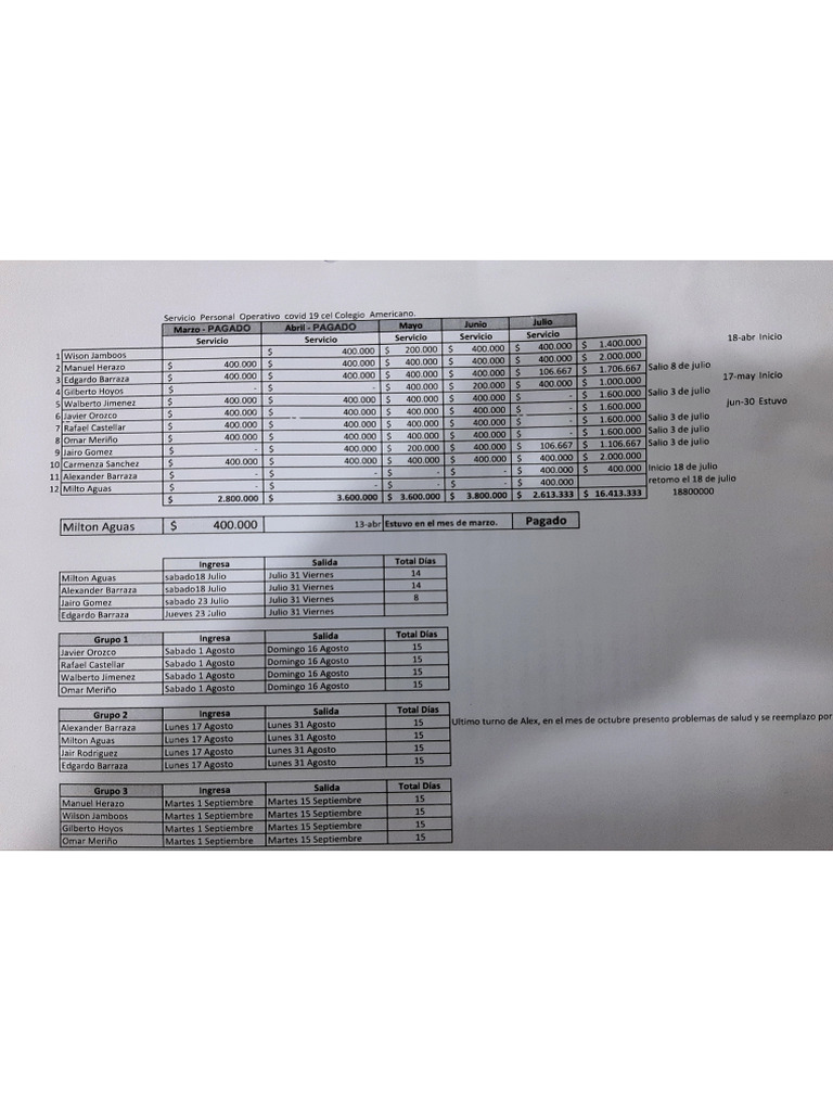 PBV 705 Wal | PDF