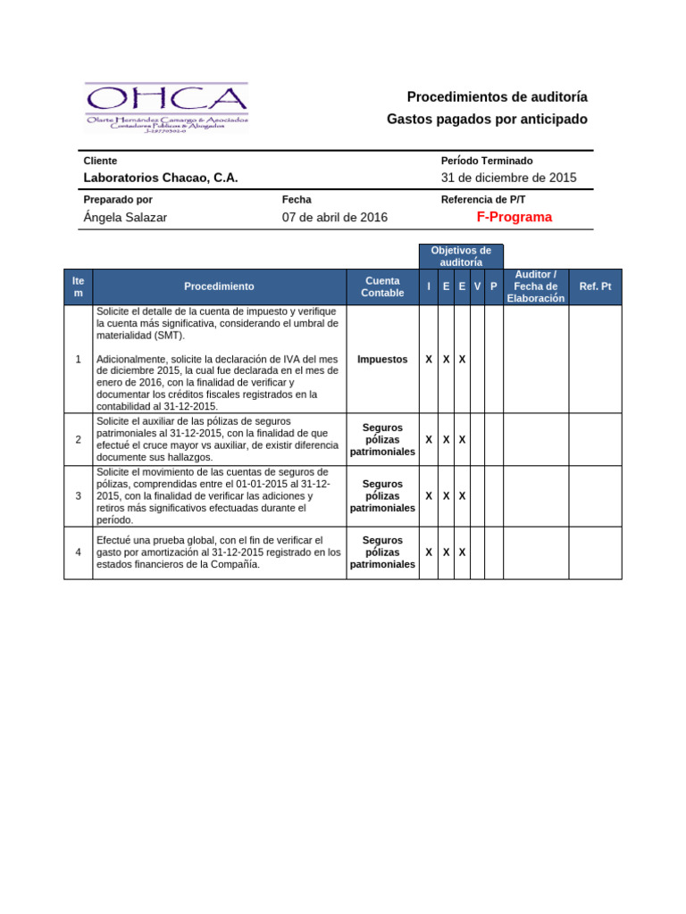 Procedimientos de Auditoría Financiera | PDF | Contabilidad | Auditoría
