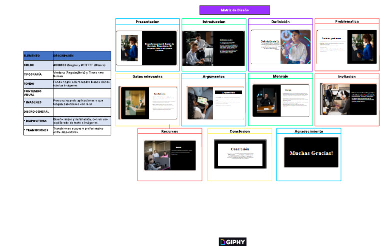 Matriz de Diseño | PDF