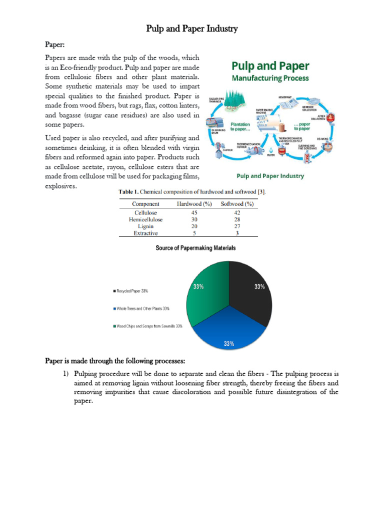 Pulp and Paper Industry | PDF | Pulp (Paper) | Sewage Treatment