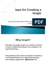 10 Steps for Creating a Graph
