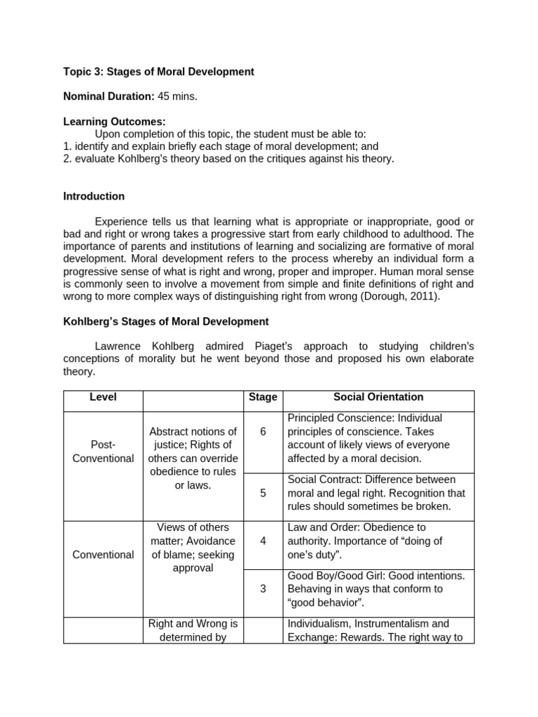 Topic 5 ethics pdf behavioural sciences psychological concepts