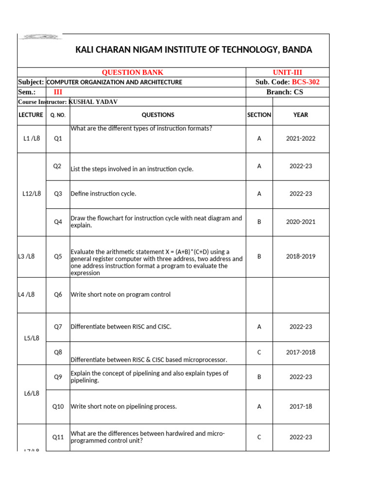 Computer Organization Question Bank | PDF | Integrated Circuit | Office ...