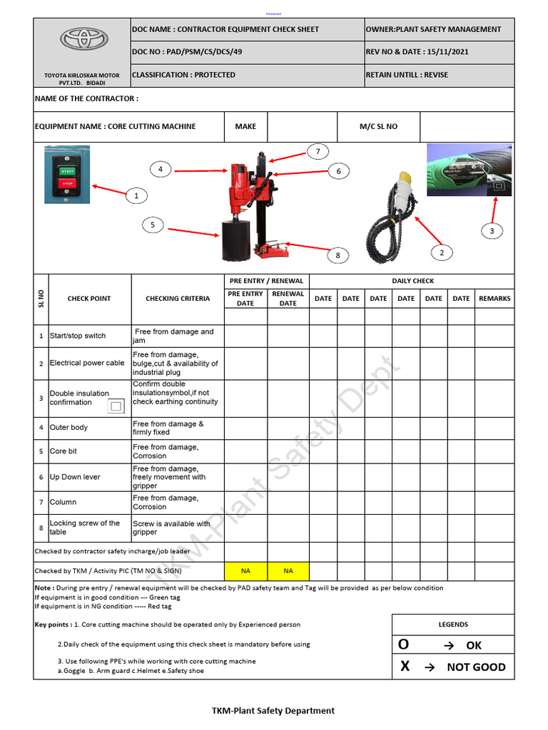 Core Cutting Machine Safety Checklist | PDF | Manufactured Goods