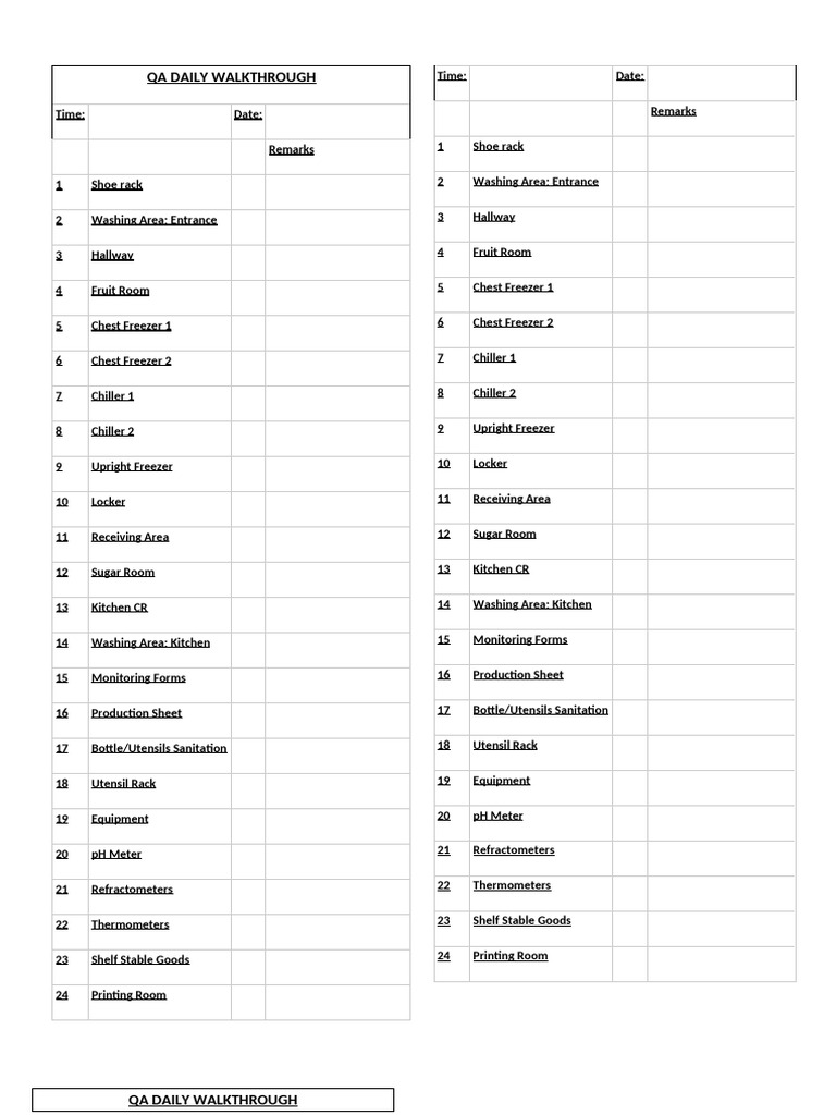 QA Daily Walkthrough Checklist | PDF