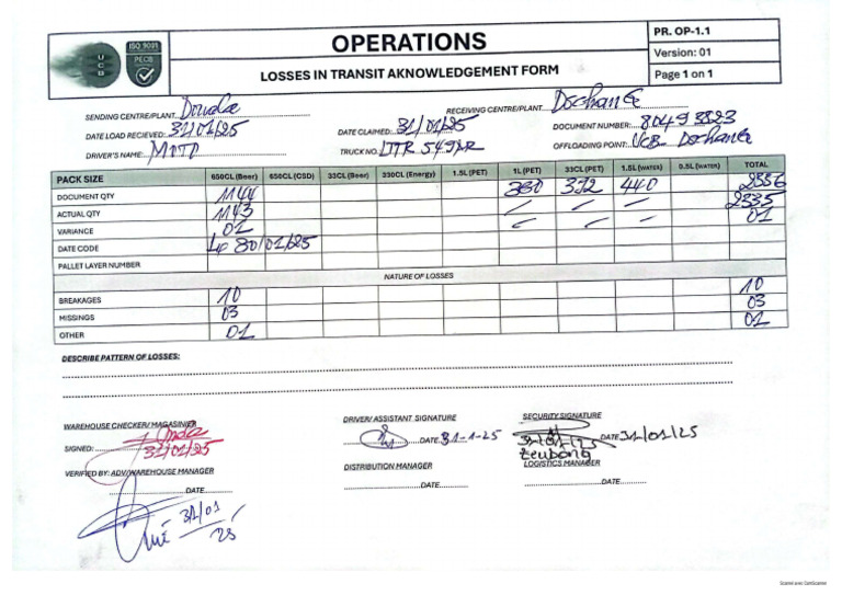 Losses Transit Form Du 31 Jan 2024 | PDF