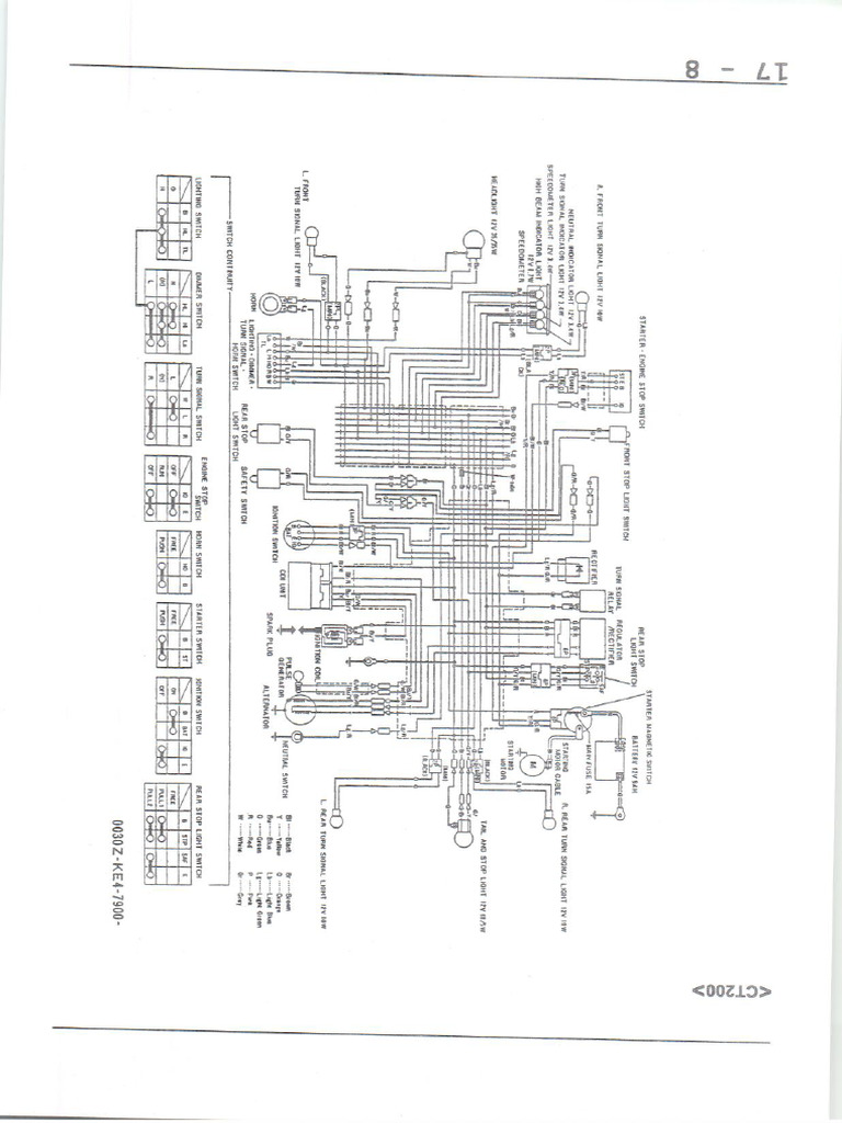 CT200 Wiring Diagram | PDF