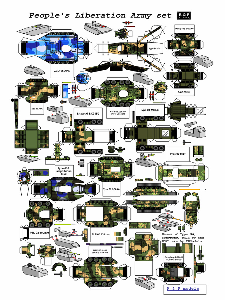 R & P Models | PDF