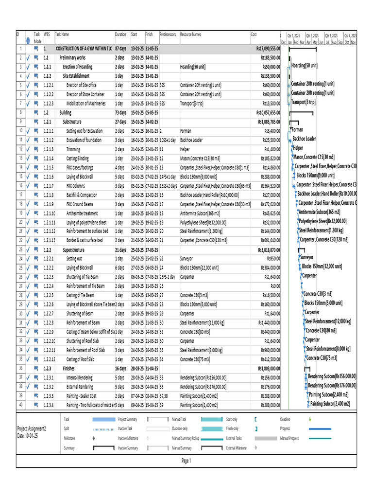 Pow-Showing Project Budget | PDF | Concrete | Plumbing