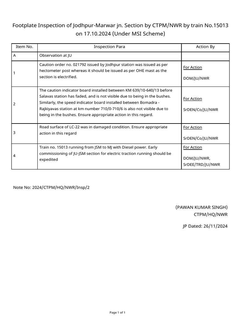 Download | PDF
