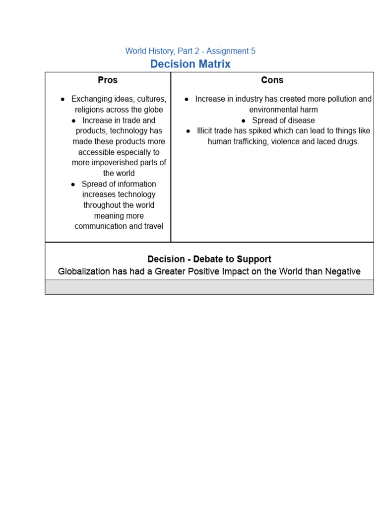Pros and Cons of Globalization Essay | PDF | Globalization | Economic ...
