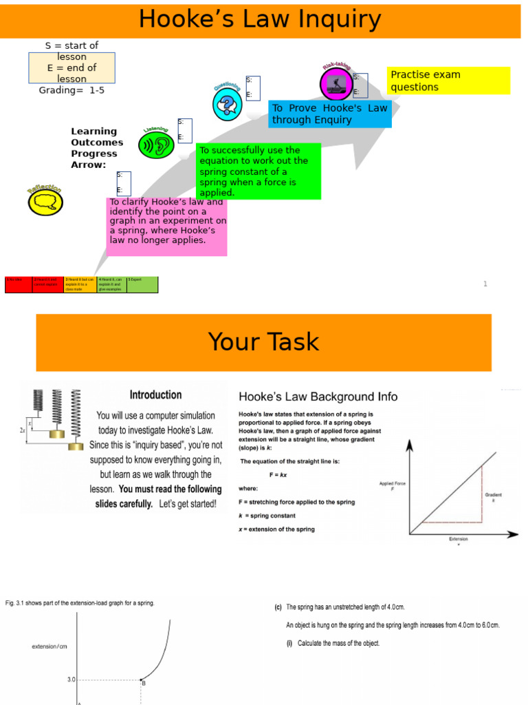Hookes Law Student Pdf Force Physical Phenomena