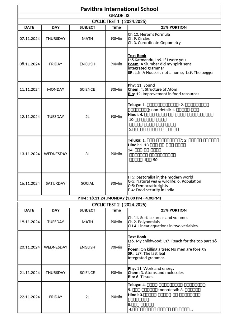 Cyclic Test Papers With Syllabus (G9 & G10@@ | PDF