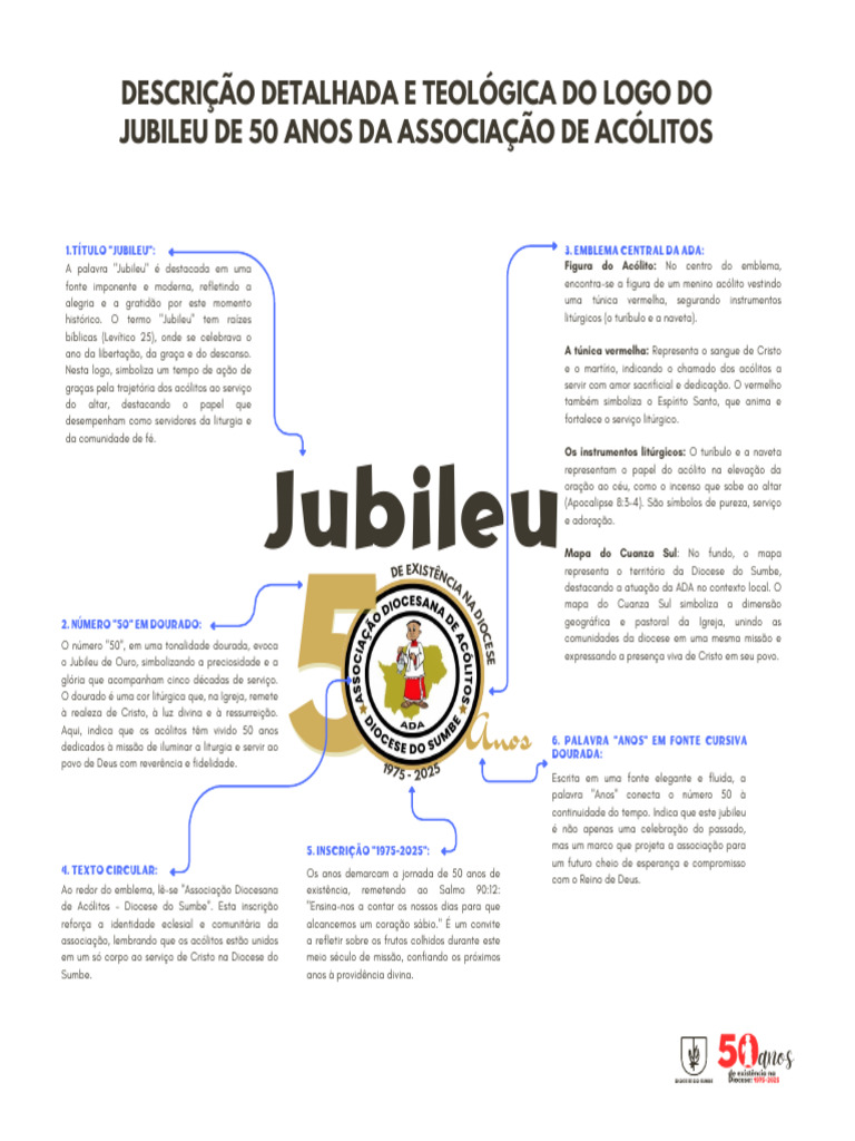 DESCRIÇÃO DETALHADA E TEOLÓGICA DO LOGO DO JUBILEU DE 50 ANOS DA ASSOCIAÇÃO  de Acólitos | PDF | Liturgia, image size:768x1024
