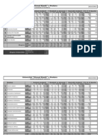 Statistika 2010 11