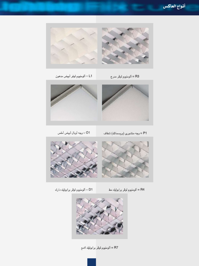 Reflector Types and Light Properties Guide | PDF | Reflection (Physics ...