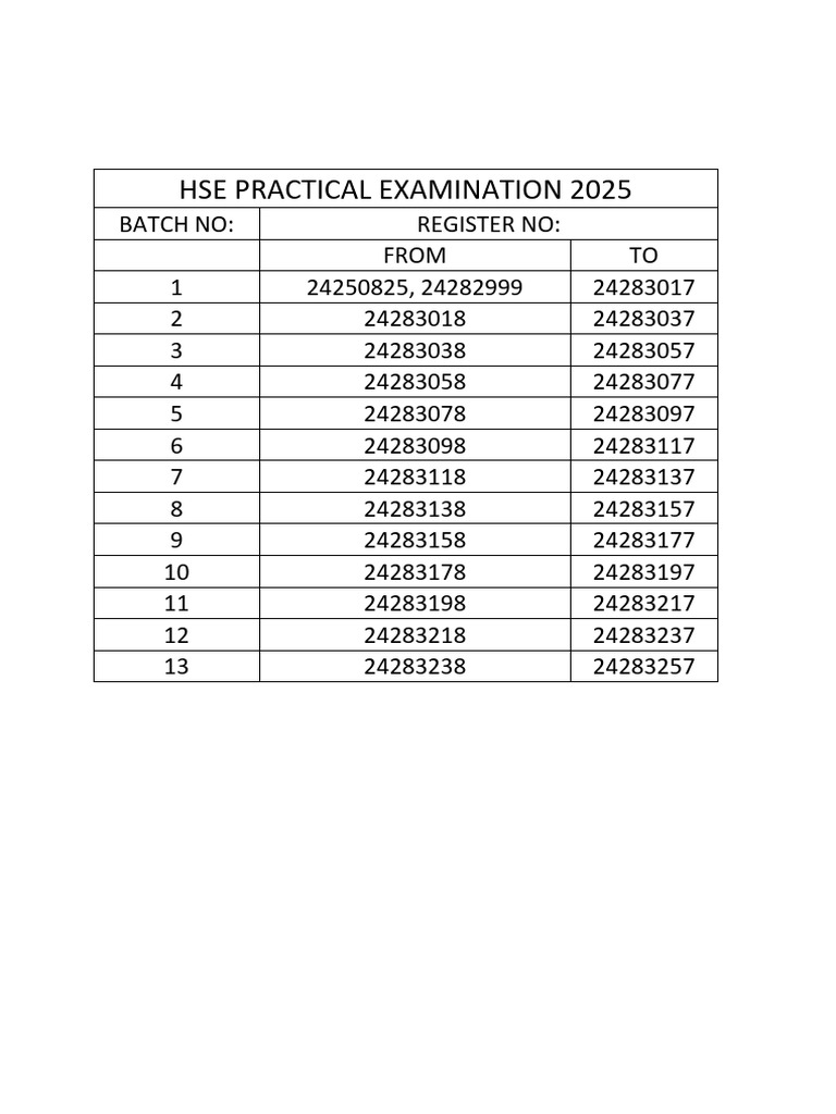 HSE Practical Exam Schedule 2025 | PDF