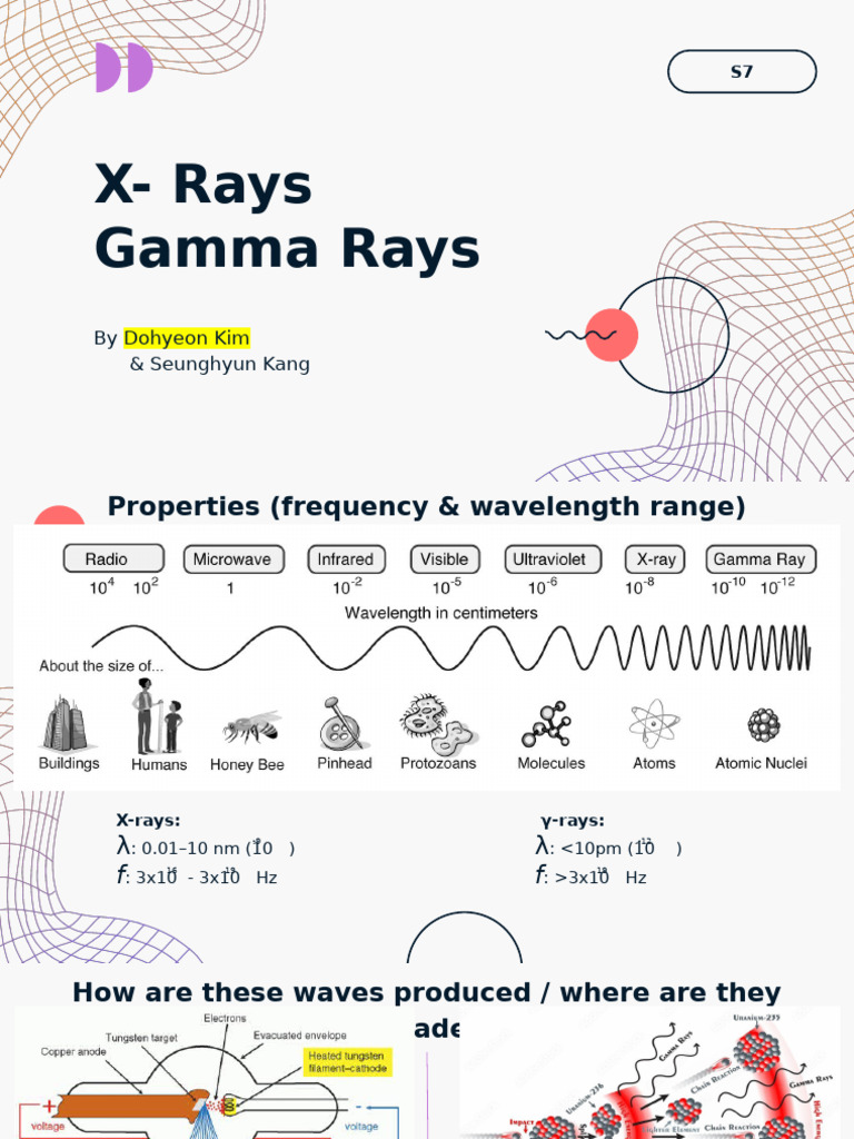 X-Ray and Gamma Waves | PDF