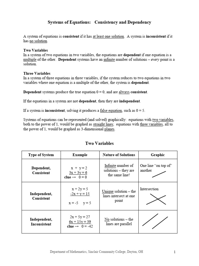 Consistencyanddependency | PDF | Equations | Variable (Mathematics)