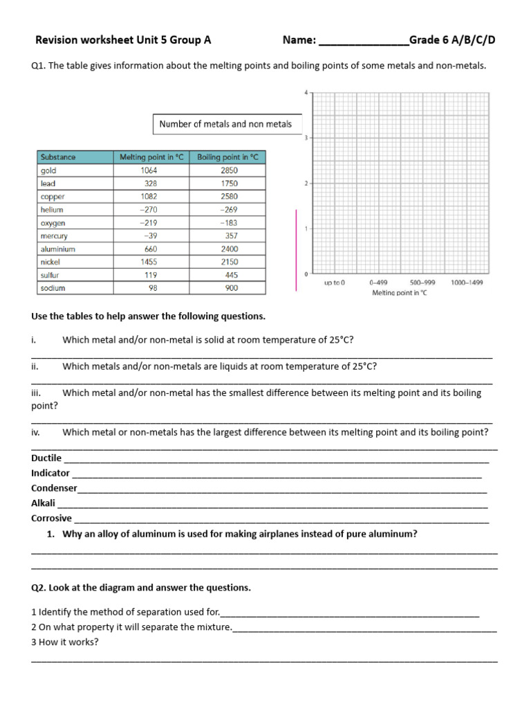 Science Unit 5 Revision Test | PDF | Chemical Substances | Metals