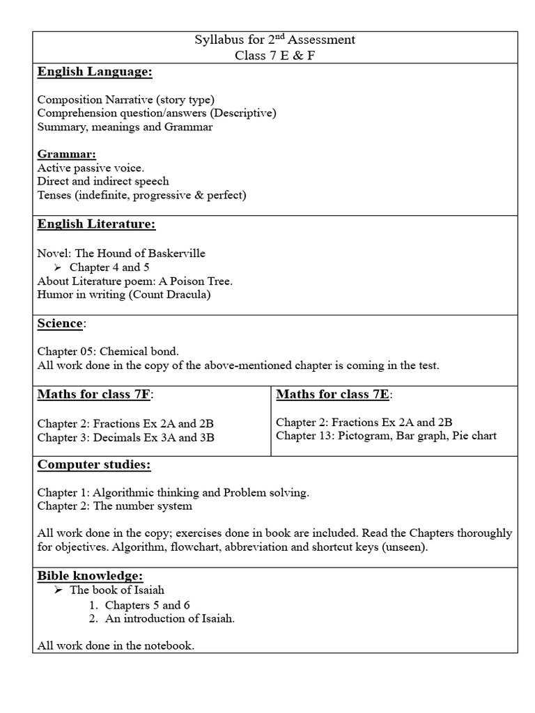 Notes Cies O Level Pdf
