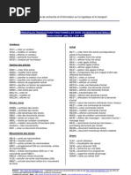 Liste des transactions SAP PM | PDF | Informatique | Informatique et ...