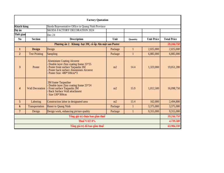 Skoda Factory Decoration Quotation 2024 | PDF