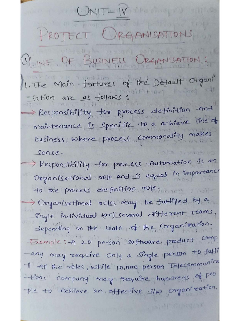 Unit IV SPPM Aaaa | PDF