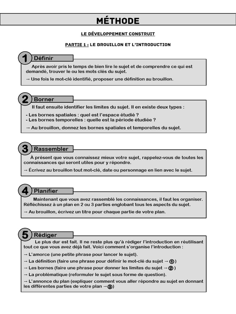 Introduction au développement construit | PDF