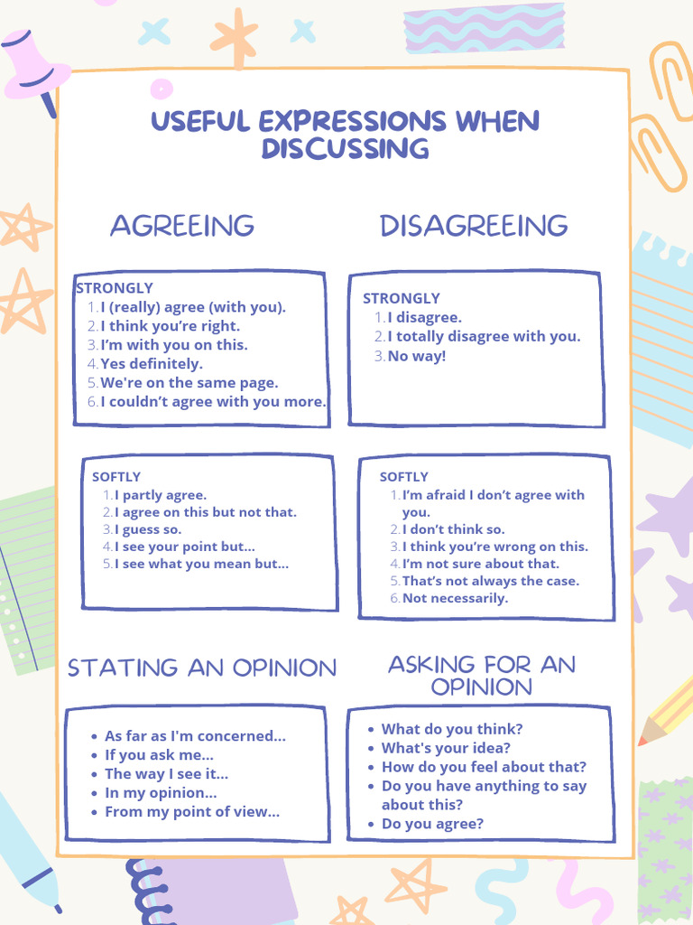 Essential Expressions for Discussion | PDF