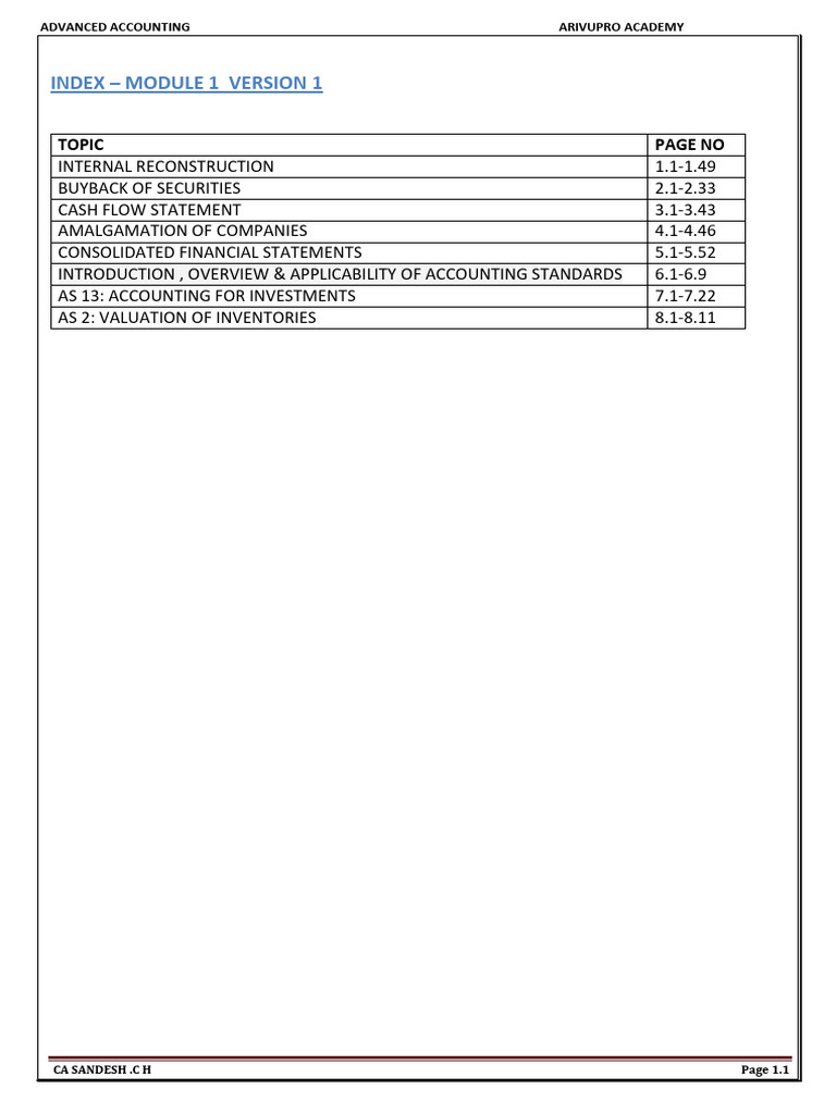CA INTERMEDIATE Adv Acctg MODULE I Notes Till 25 Oct 2023 Lyst1560 ...