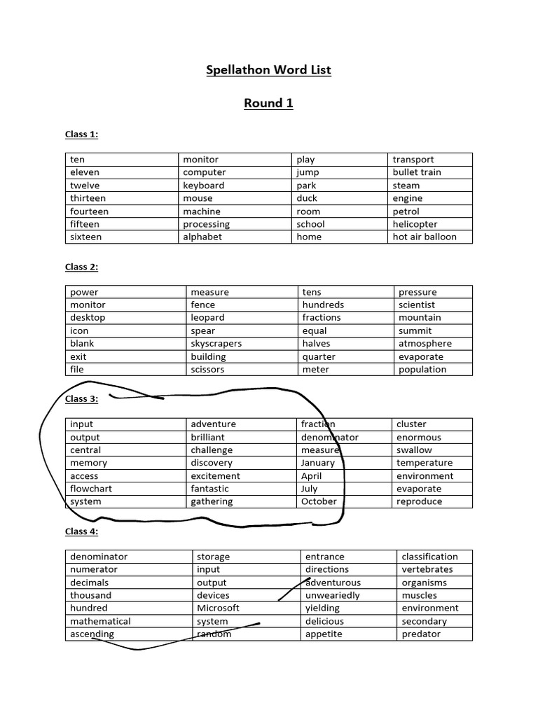 Class 1 Spellathon Word List | PDF