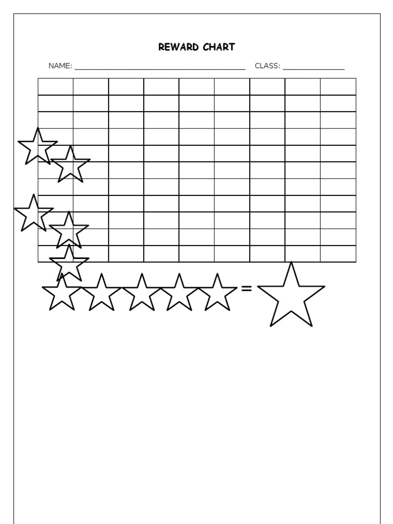 Reward Chart | PDF | Teaching Methods & Materials