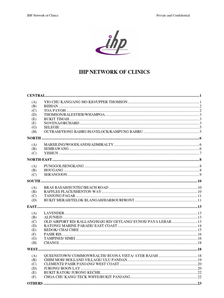 IHP GP Clinic List | PDF | Health Care