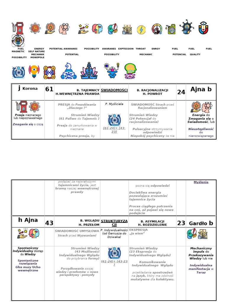 INTEGRACJAall FULL COLOR 01 UNDERSTAND FINAL | PDF