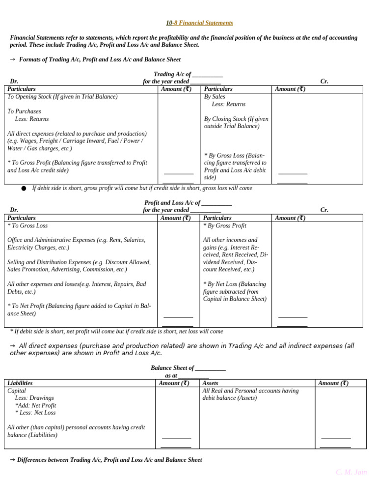 11 Act 10 8 9 Financial Statements With Adjustments | PDF | Debits And ...