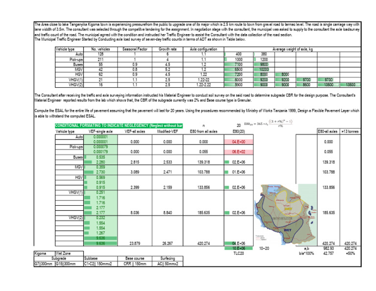 Traffic and Pavement Design Analysis | PDF | Road | Road Surface