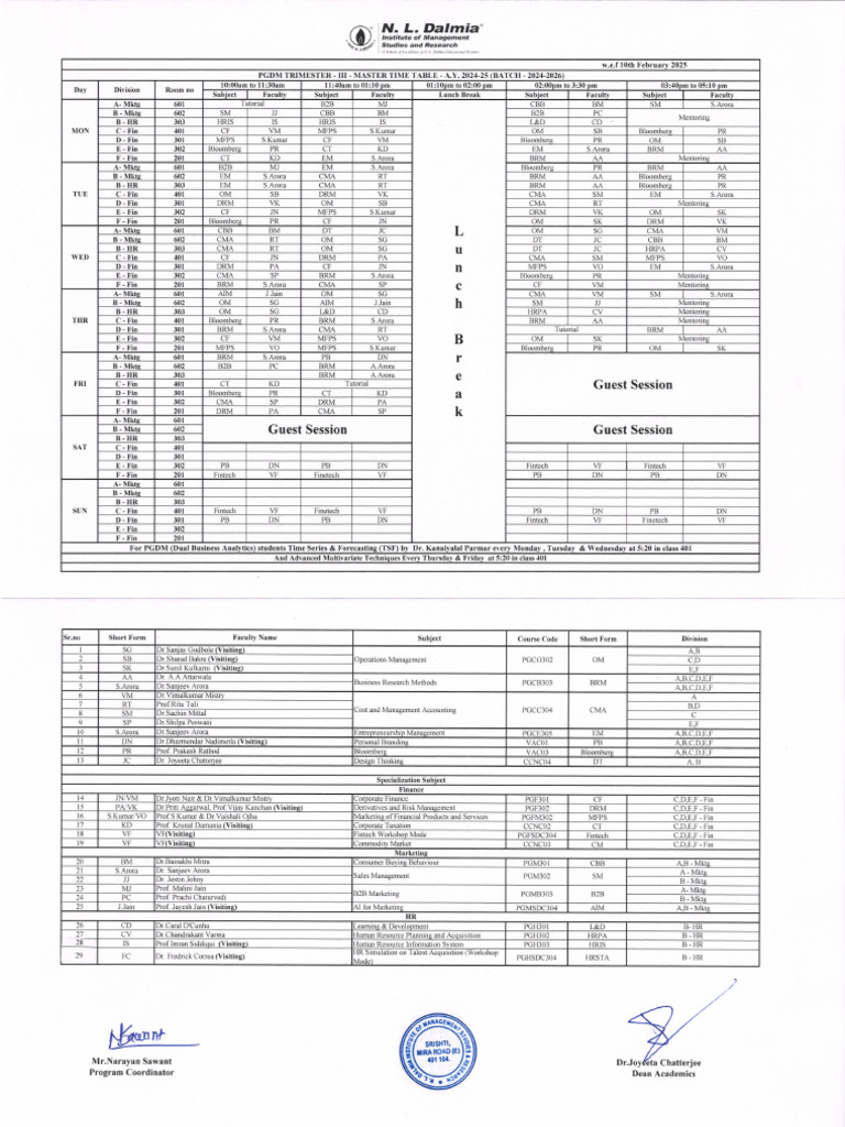 Revised Tri - III - Time Table Batch 2024-26 | PDF