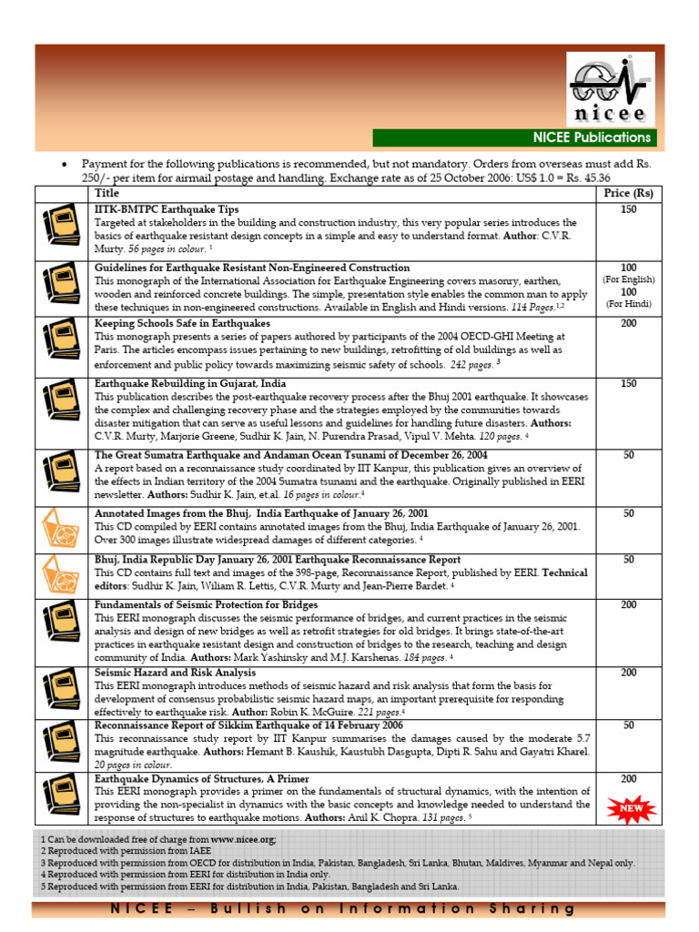 NICEE_Publication_list | PDF | Earthquake Engineering | Earthquakes