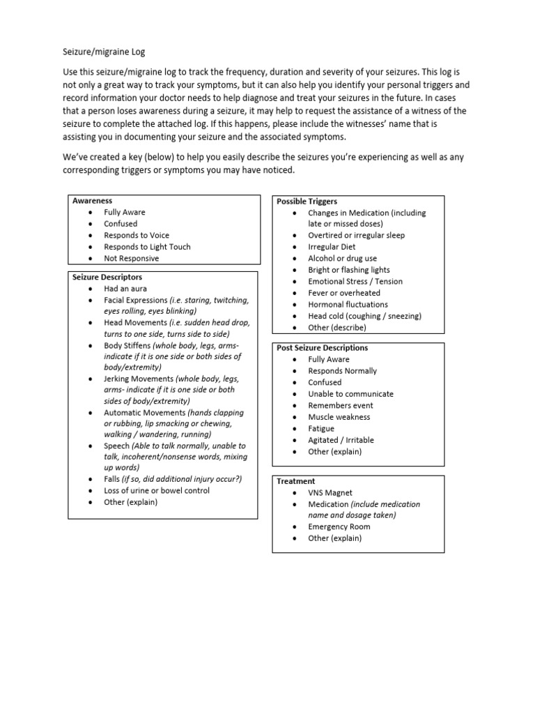 Migraine Log With Directions | PDF | Migraine | Medical Specialties