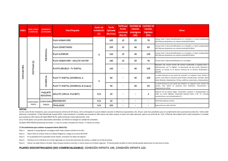 Tarifas TV Digital Comteco R.L. | PDF | Tecnología de información y ...