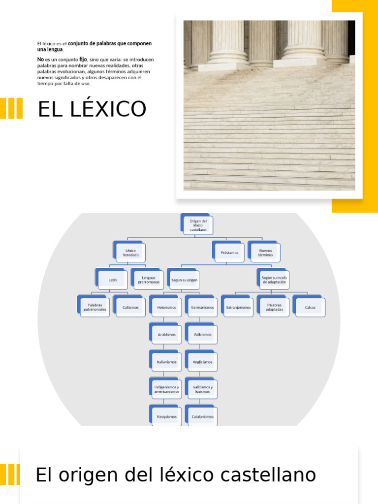 El Léxico-1 | PDF | Lengua española | latín