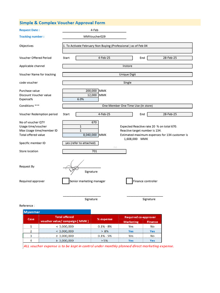 029-MM_Required approver_complex voucher( Non Buying professional as of ...