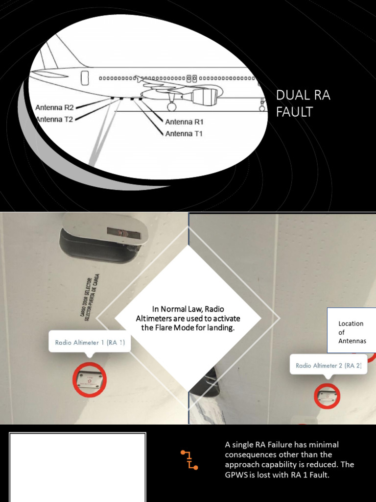 Dual RA Fault Landing Procedures | PDF | Technology & Engineering