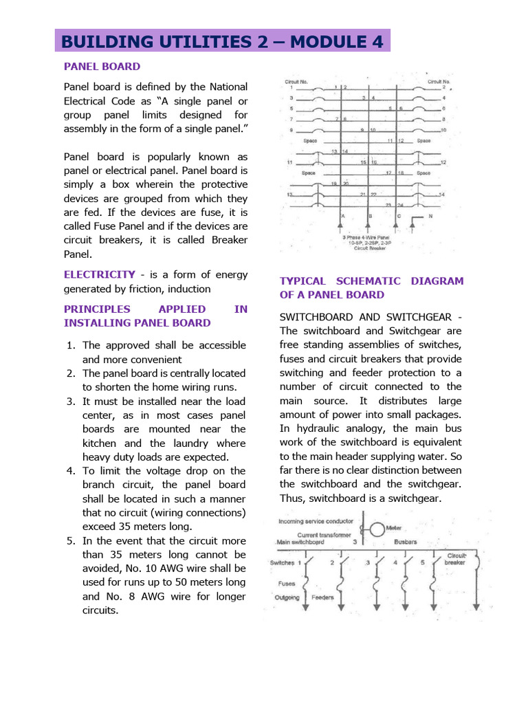 Panel Board Installation and Lightning Protection | PDF | Fuse ...