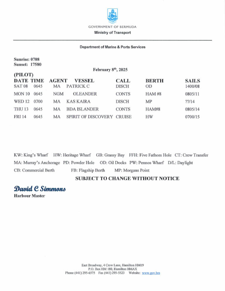 Weekly Shipping February 8 2025 | PDF