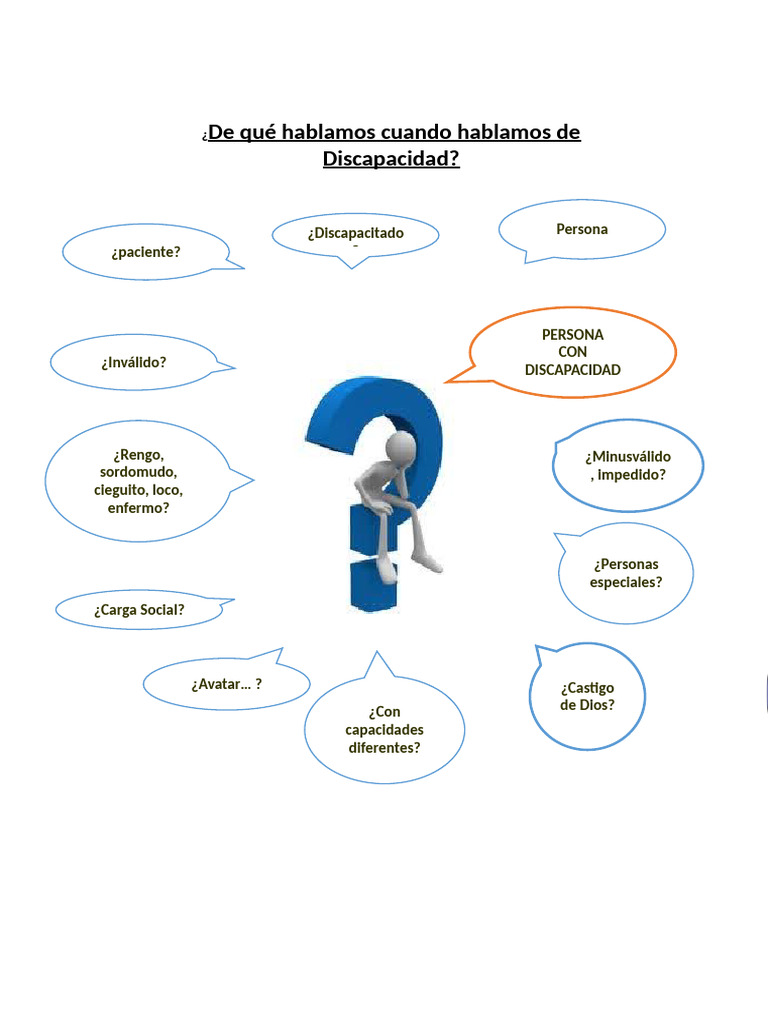 Derechos y Modelos de Discapacidad | PDF | Invalidez | Politica social