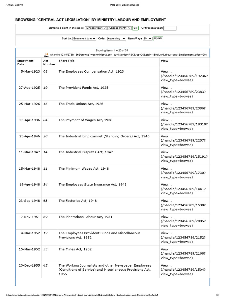 India Code - Browsing DSpace | PDF | Employment | Labour Law